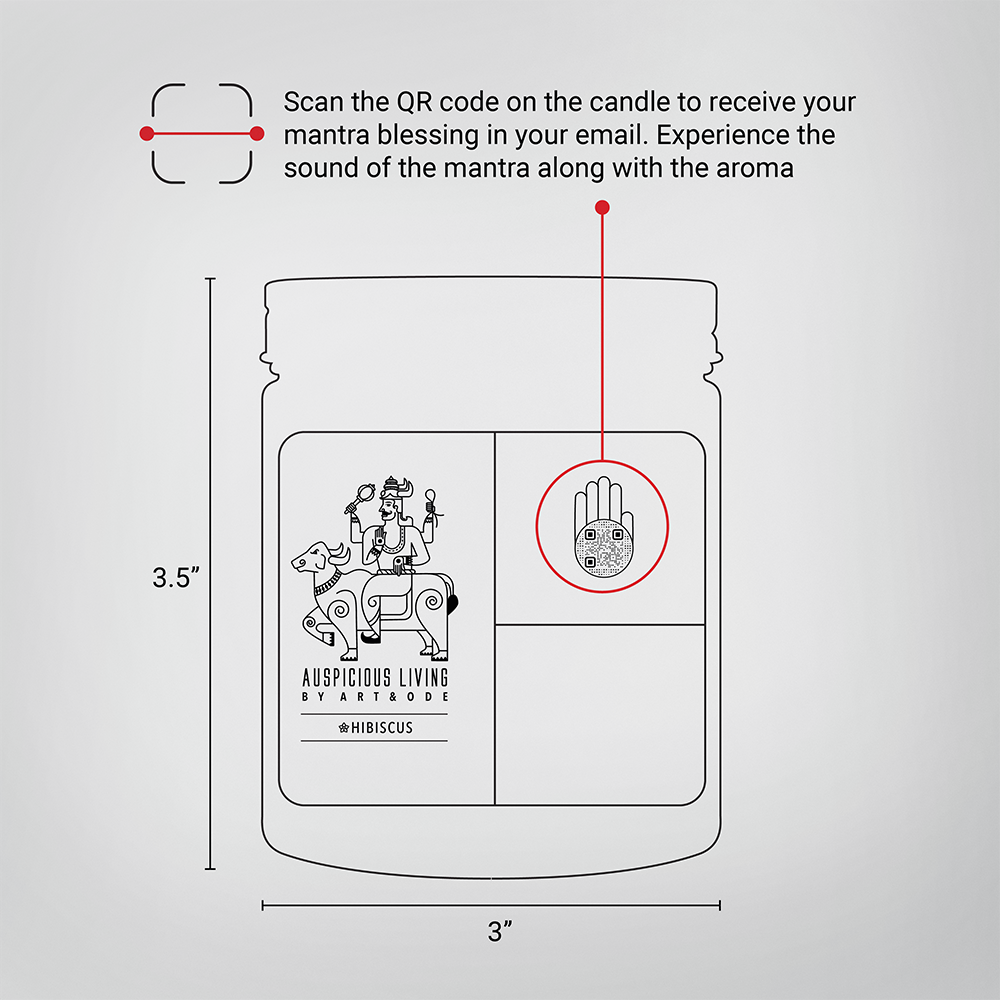 Mantra for grieving loss of a loved one